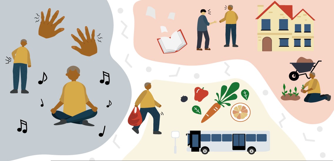 Reframing Mobility in the Aging Population Active Aging Research Team